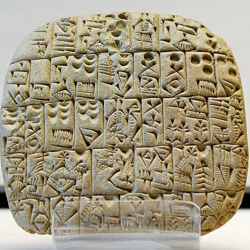 Симпозиум "Историк и текст-7"