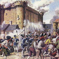 Школа молодых ученых «Эпоха революций 1750–1914 гг. в Западной Европе и Средиземноморье»