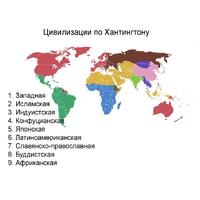 Россия между Западом и Востоком: Диалог и противостояние цивилизаций