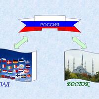 Россия между Западом и Востоком. Цивилизационное противостояние или диалог?